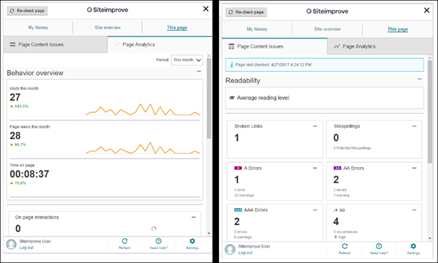 Take analytics and accessibility data from the Siteimprove CMS Plugin to adjust content and design for a better user experience. Screenshot of plugin module showcasing sample analytics and accessibility data